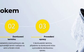 Hodinový manžel – fenomén dneška i zítřka